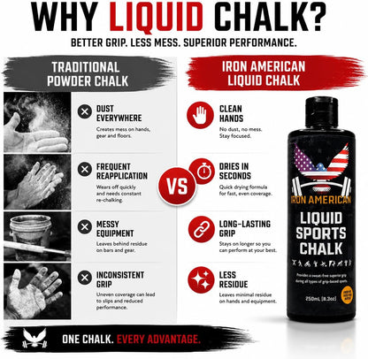 Liquid Chalk, No-Mess Gym Grip Chalk for Weightlifting and Gymnastics